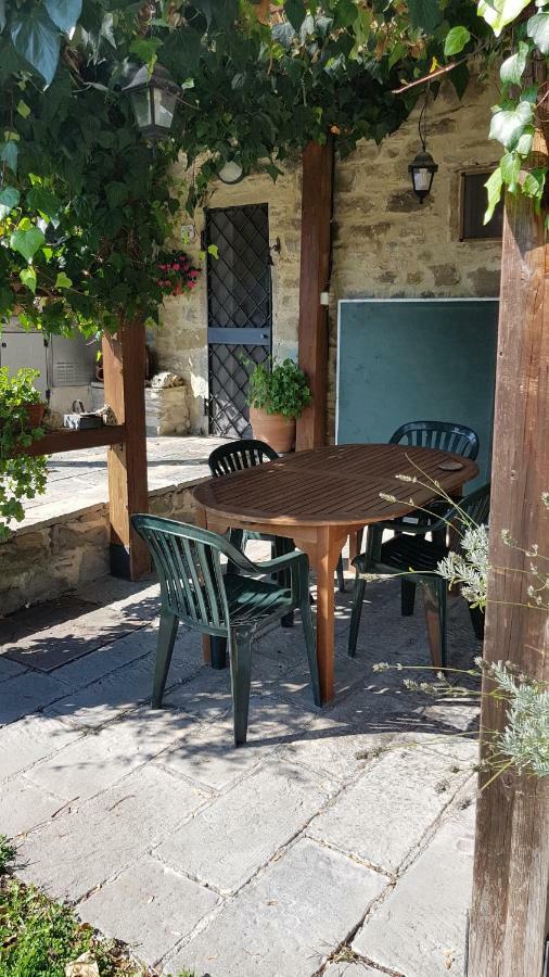 Alla Battuta Sansepolcro Exterior foto